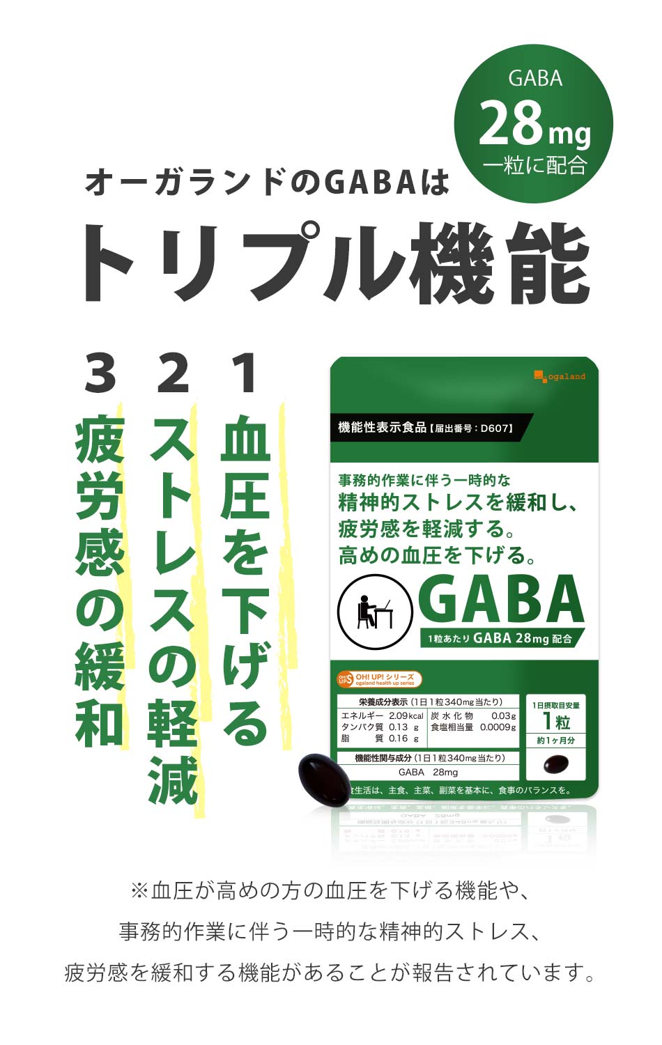 GABA （約1ヶ月分） サプリ 高め 血圧 下げる 精神的ストレス 疲労感