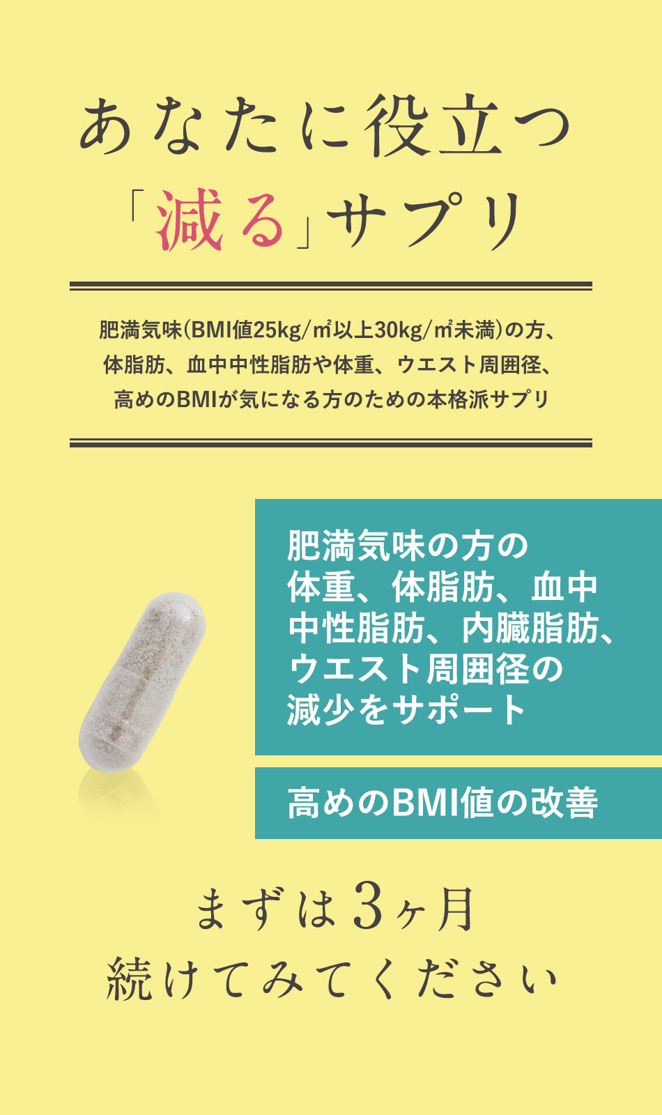 AFC50日分 目指すダイエットサプリ×3袋セット／自然健康友の会