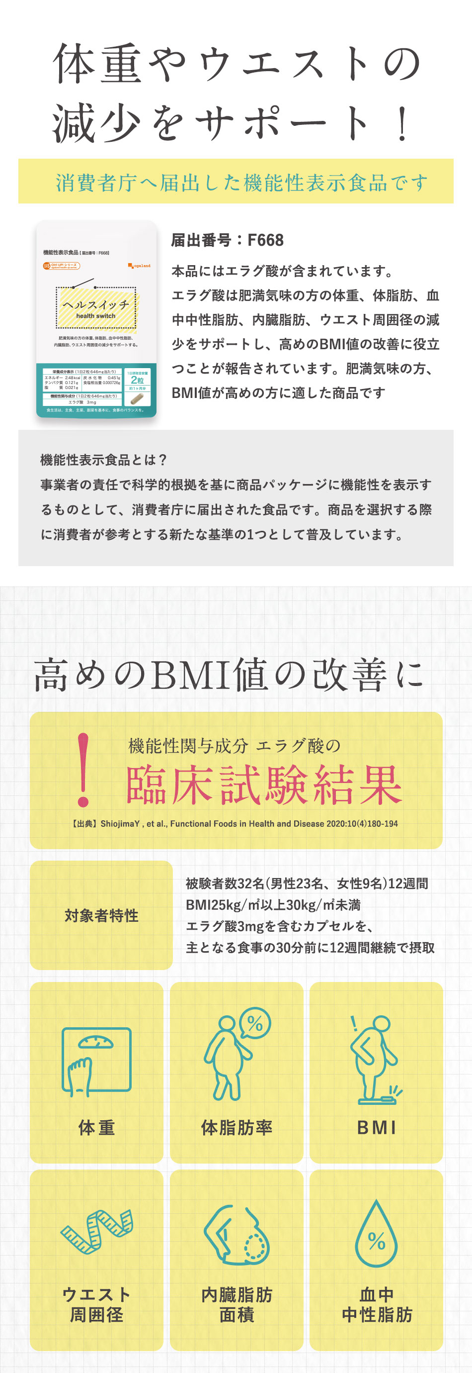 半額SALE☆ 体重 体脂肪 中性脂肪 内臓脂肪 ウエスト周囲径の減少を