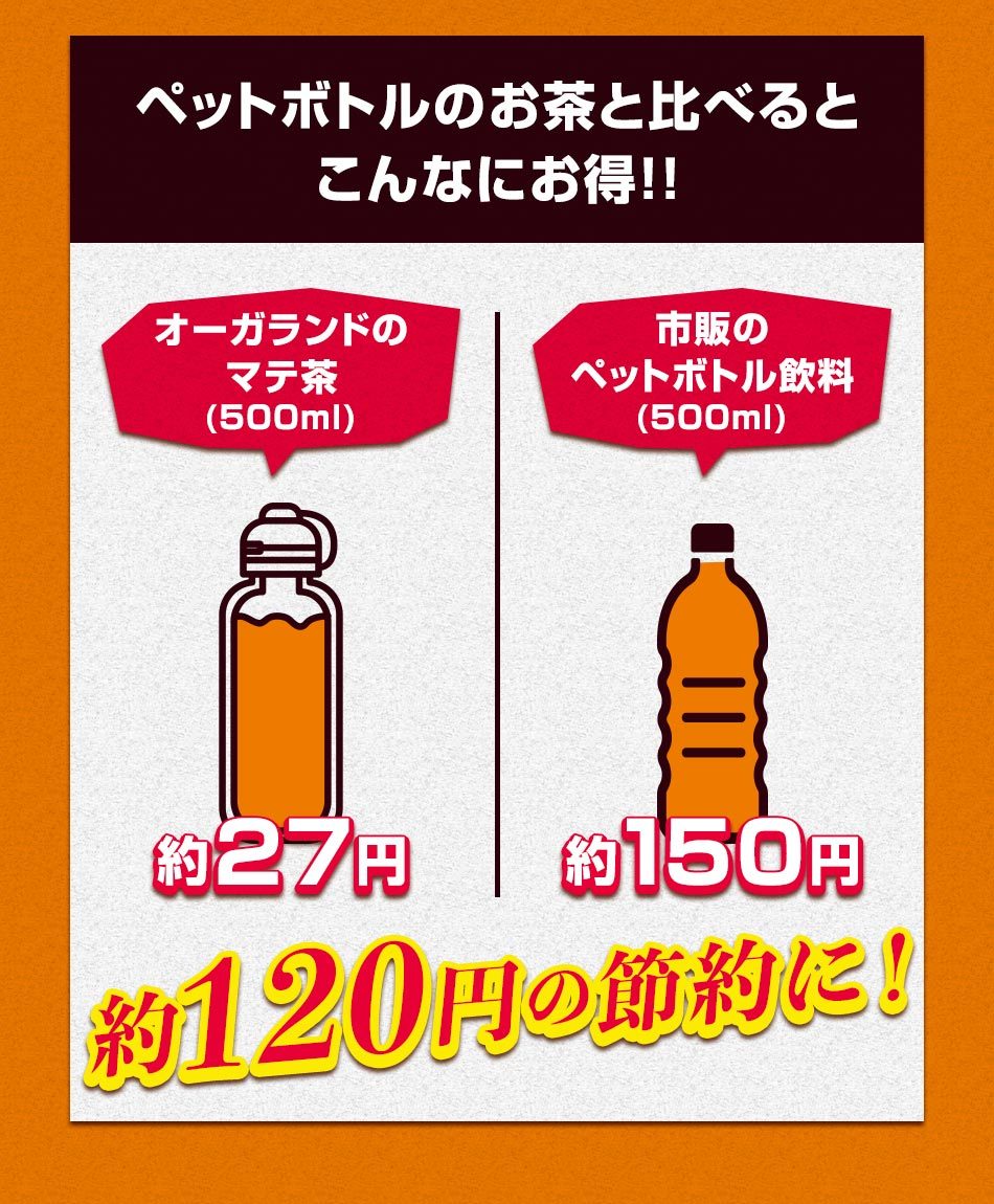 マテ茶 （30包） ダイエット ロースト 残留 農薬 検査 済 ビタミン