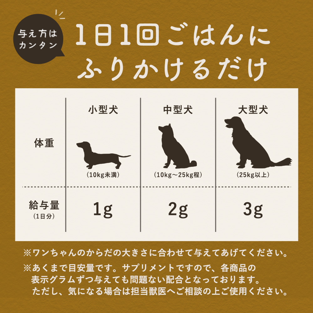 半額セール 犬 涙やけ サプリメント 玄米麹 30g 粉末 パウダー ビーフ味 犬用 ごはん ふりかけ トッピング 涙ケア 目 目やに :  pbr-30 : ペットサプリもぐもぐ - 通販 - Yahoo!ショッピング