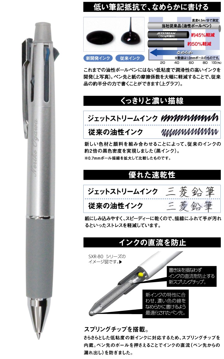 ボールペン ジェットストリーム 4&1 名入れボールペン 0.7mm 名入れ 