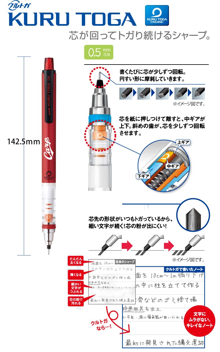 数量限定入荷 広島東洋カープ公認グッズ クルトガ シャープ