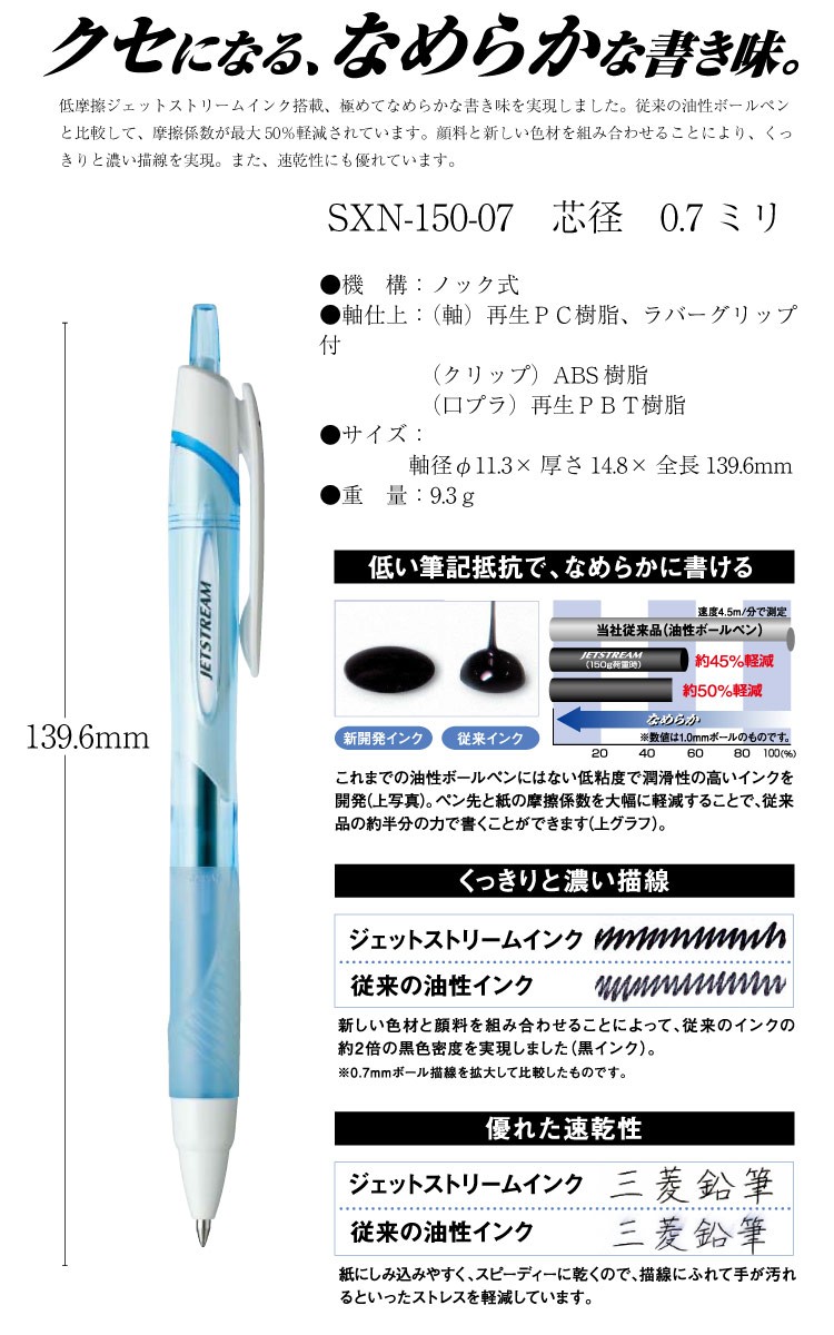 鉛筆　10本セット Amazon | 鉛筆 スケッチ鉛筆 10本セット デッサン 鉛筆 ペンシル