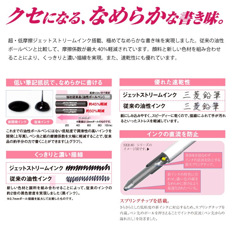 リラックマ 3色ボールペン ジェットストリーム ペン Uni 多機能ペン 印鑑 シヤチハタ小川祥雲堂 通販 Yahoo ショッピング