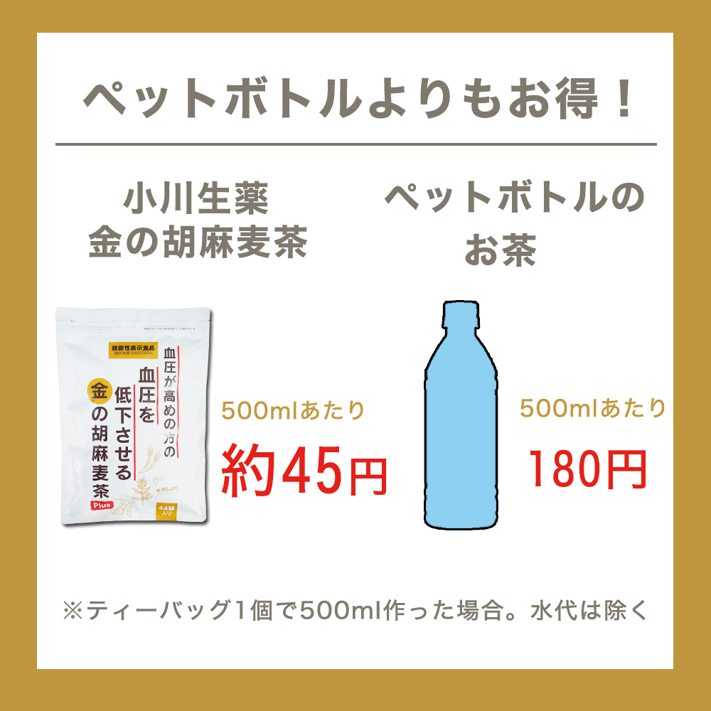 【機能性】金の胡麻麦茶画像1