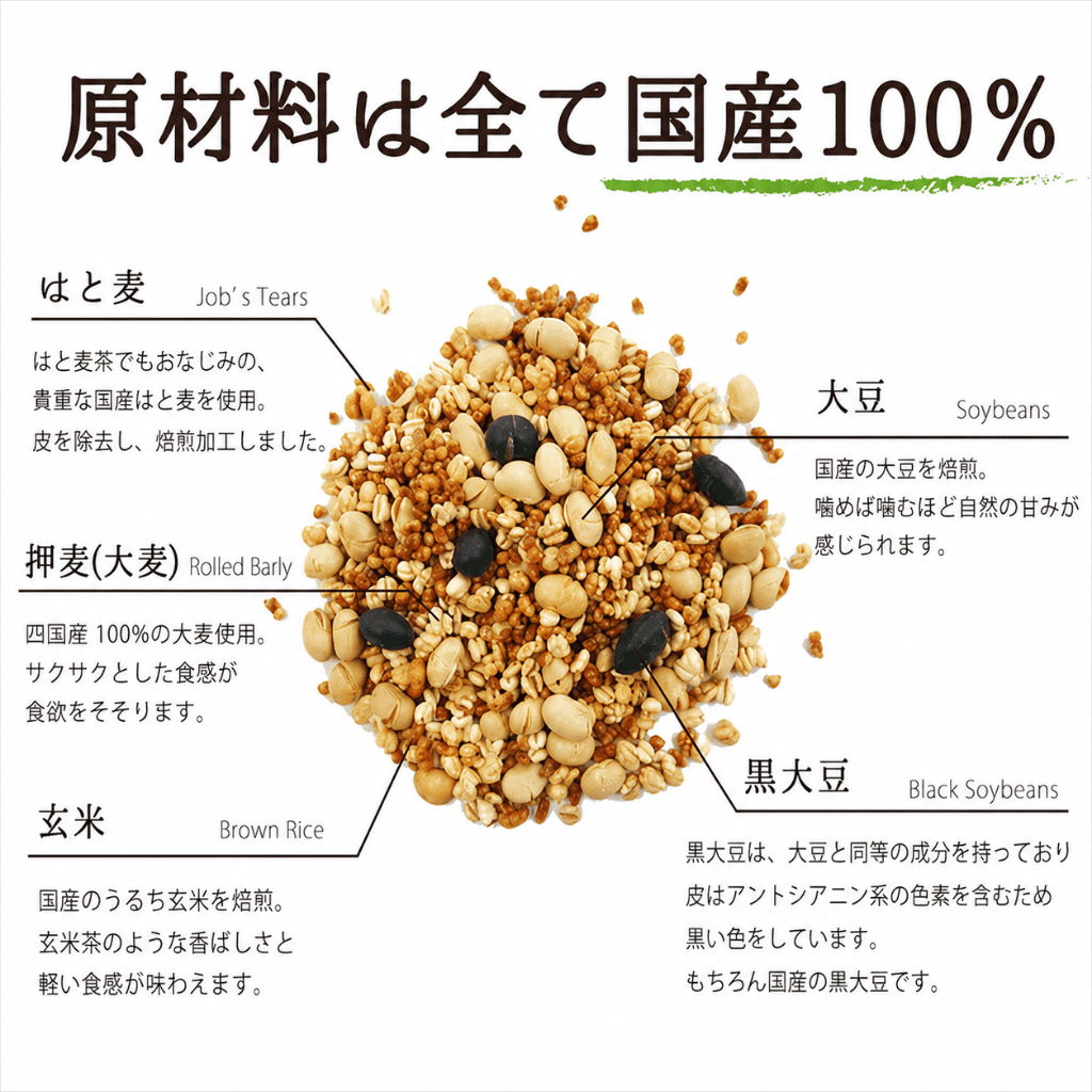 国産大麦グラノーラ
