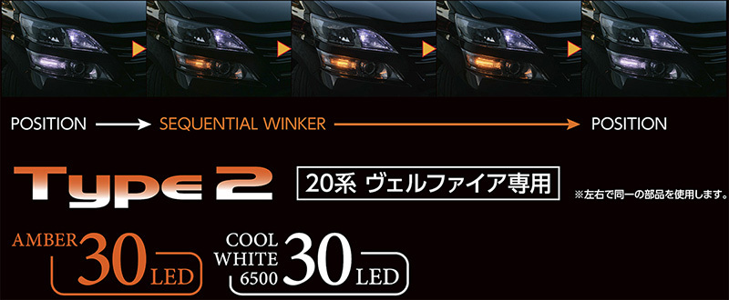 LEDシーケンシャル ウィンカーバルブ