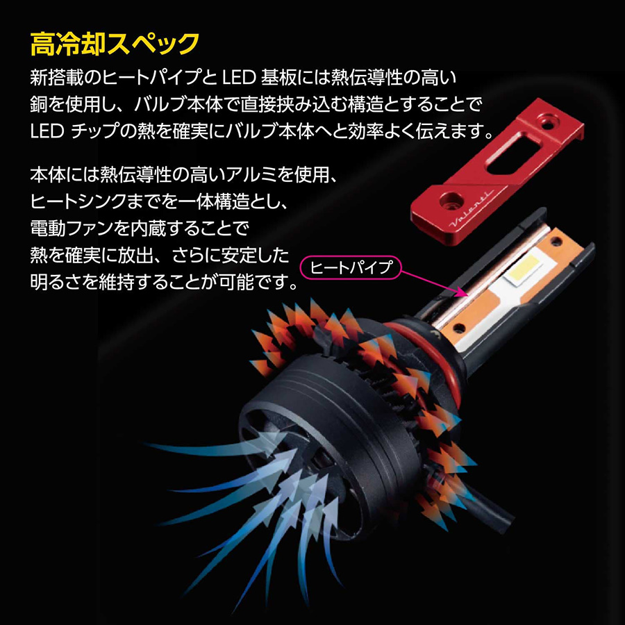 ヴァレンティ（VALENTI） ハイエース 200系 ハイビーム HB3 6000K