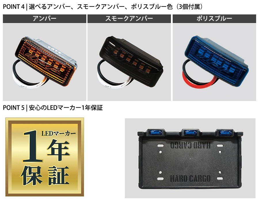 HARD CARGO（ハードカーゴ） LEDナンバーフレーム アンバー スモーク