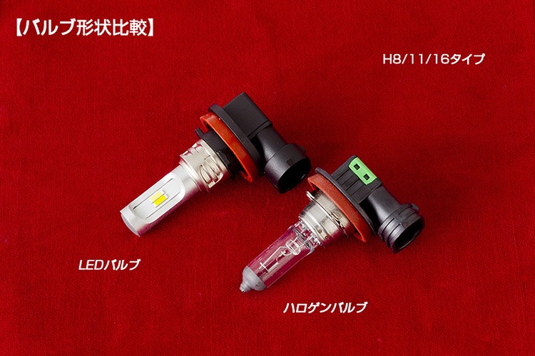 LEDバイカラーフォグバルブ バルブ形状比較