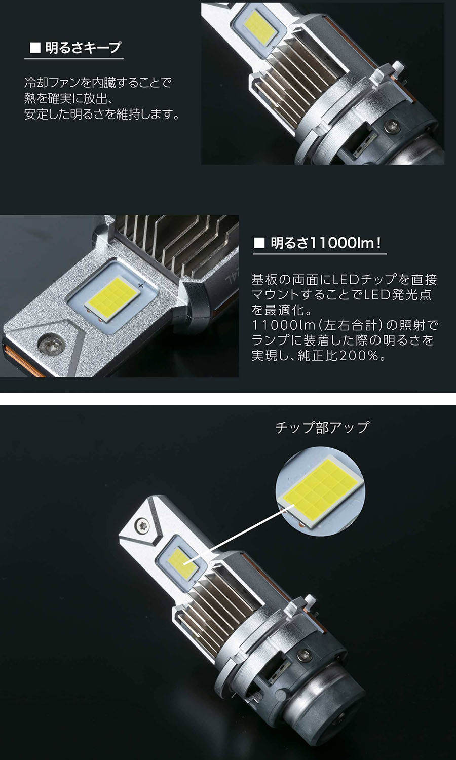 純正交換LEDヘッドバルブ