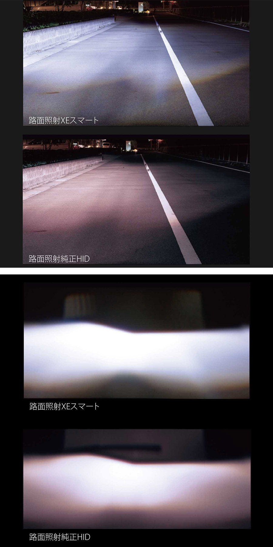 純正交換LEDヘッドバルブ