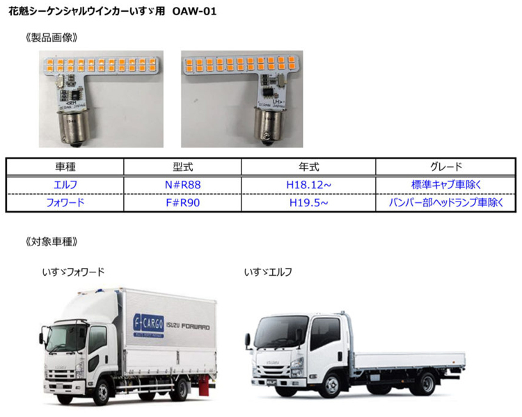 花魁 JAPAN いすゞ フロントウインカー