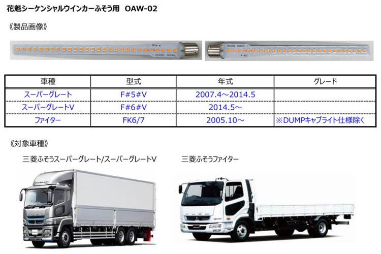 花魁 JAPAN 三菱ふそう フロントウインカー
