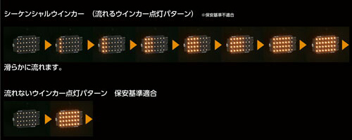 サイドウインカー バス用中間サイド用
