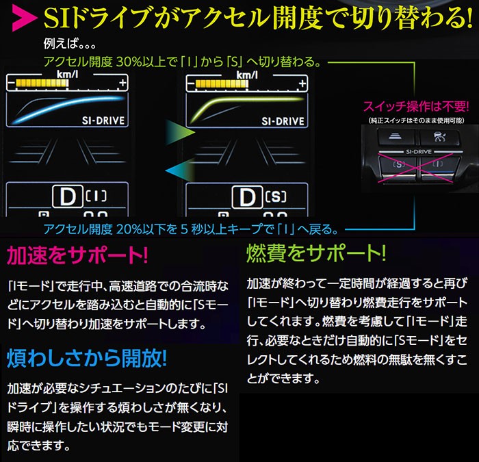 ヴァレンティ VALENTI SIドライブオートキット 純正復帰機能付き