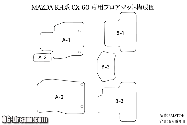 イメージ図　KH系CX-60