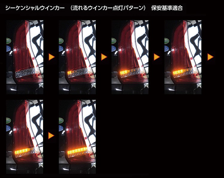 C27系セレナ シーケンシャルウインカー点灯パターン