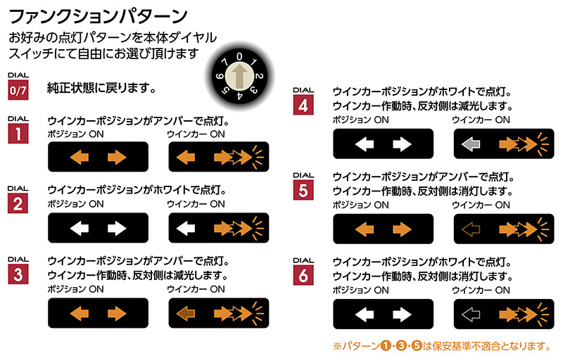 ジュエルLEDウィンカーポジション