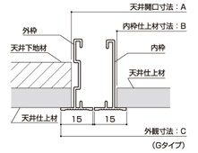 専用ページ サヌキ SPG アルミ天井点検口 450角 シルバー 支持金具付 68145(P