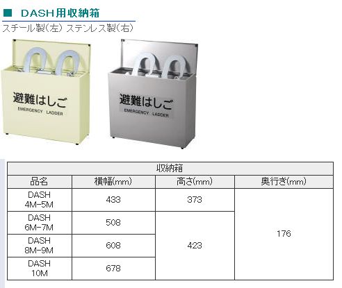 代引き不可 マルニシ 梯子収納箱 スチール製 6~7Ｍ用 : 0000000000012