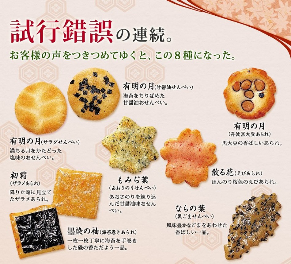 試行錯誤の連続。お客様の声をつきつめてゆくと、この8種になった。