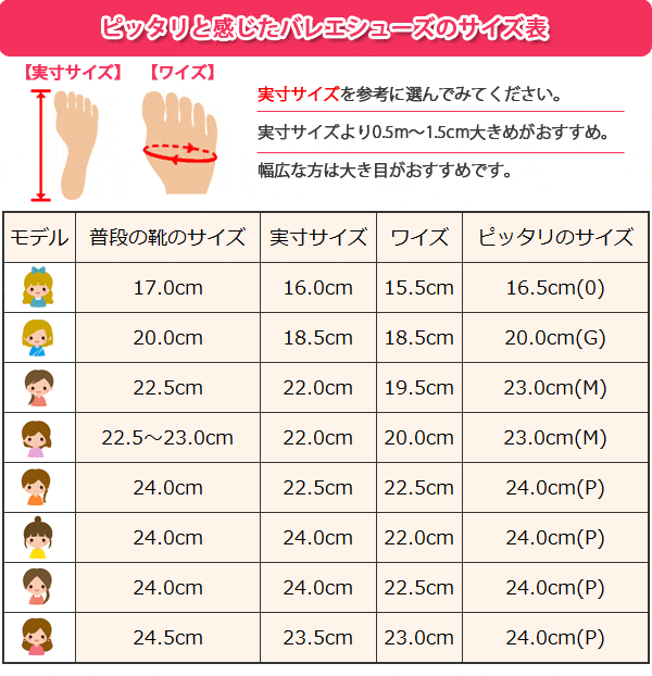 「sansha」サンシャ製バレエシューズフルソールゆうパケット可バレエ用品