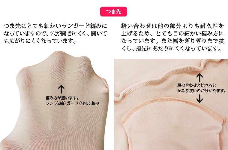 日本製バレエタイツ 穴あき 子供から大人用 バレエ用品(ゆうパケット選択可)