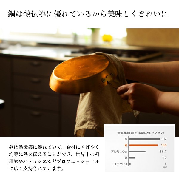 ameiro アメイロ フライパン FRYPAN 銅製品 プレゼント オークス 日本