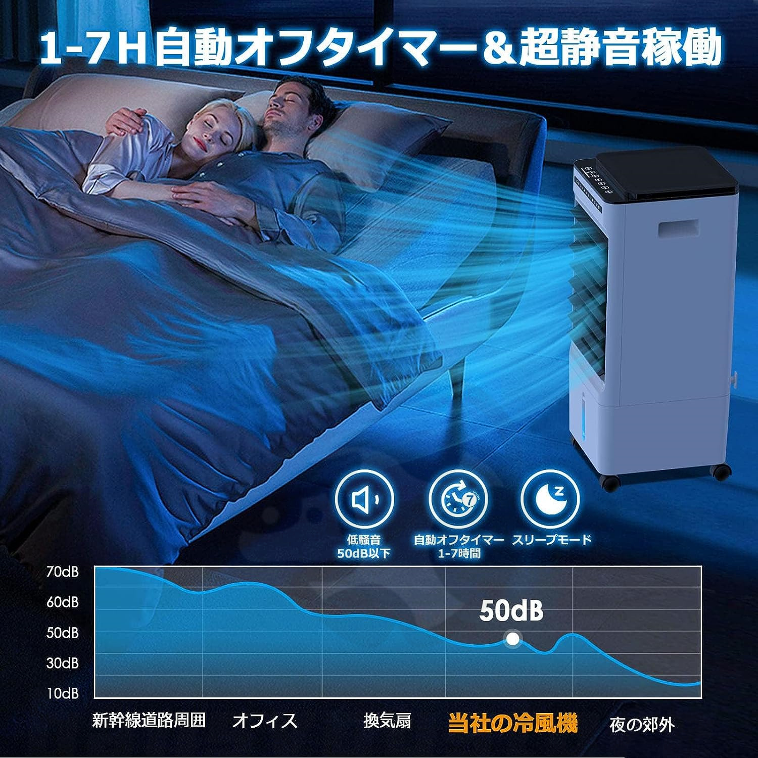 冷風扇風機 冷風機 強力 サーキュレーター 小型 羽なし冷風扇