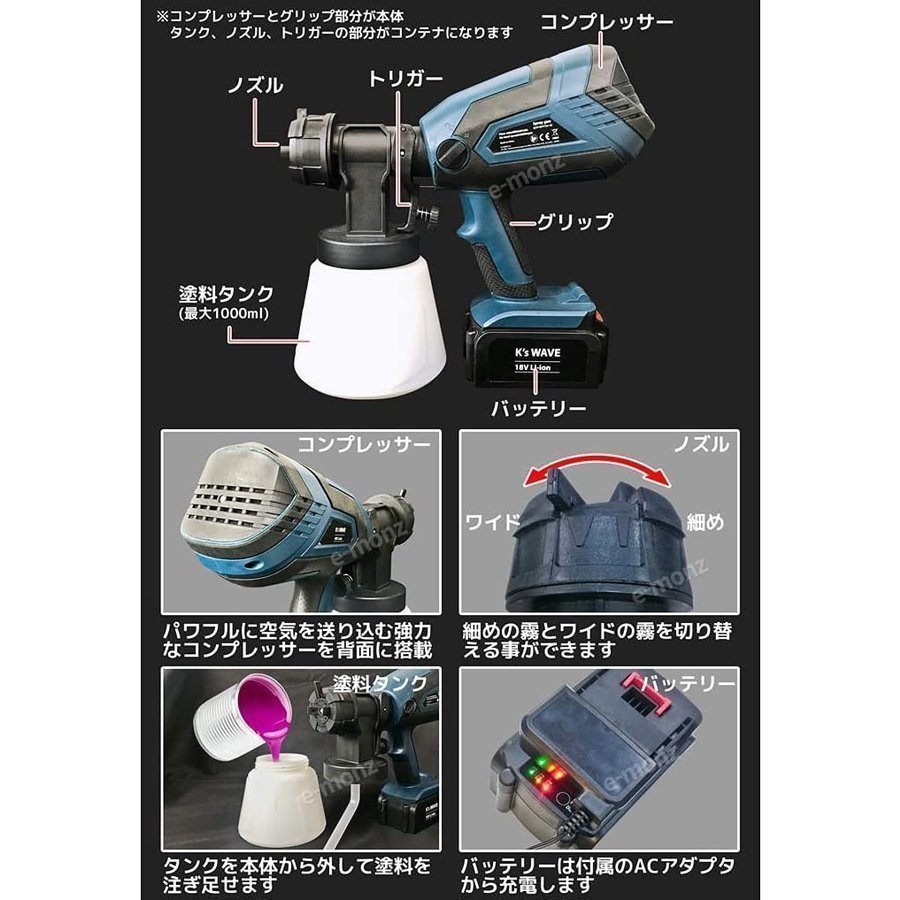電動ガン全4種 説明書付き 電動ガン・エアガン(エアーガン)通販のオンラインミリタリー