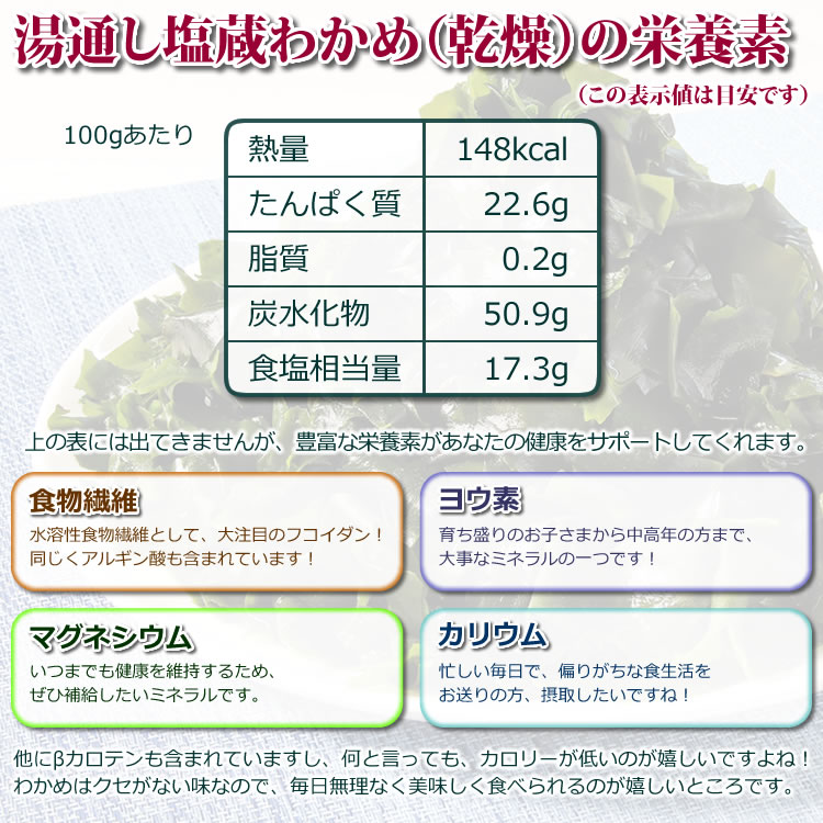 栄養成分表示