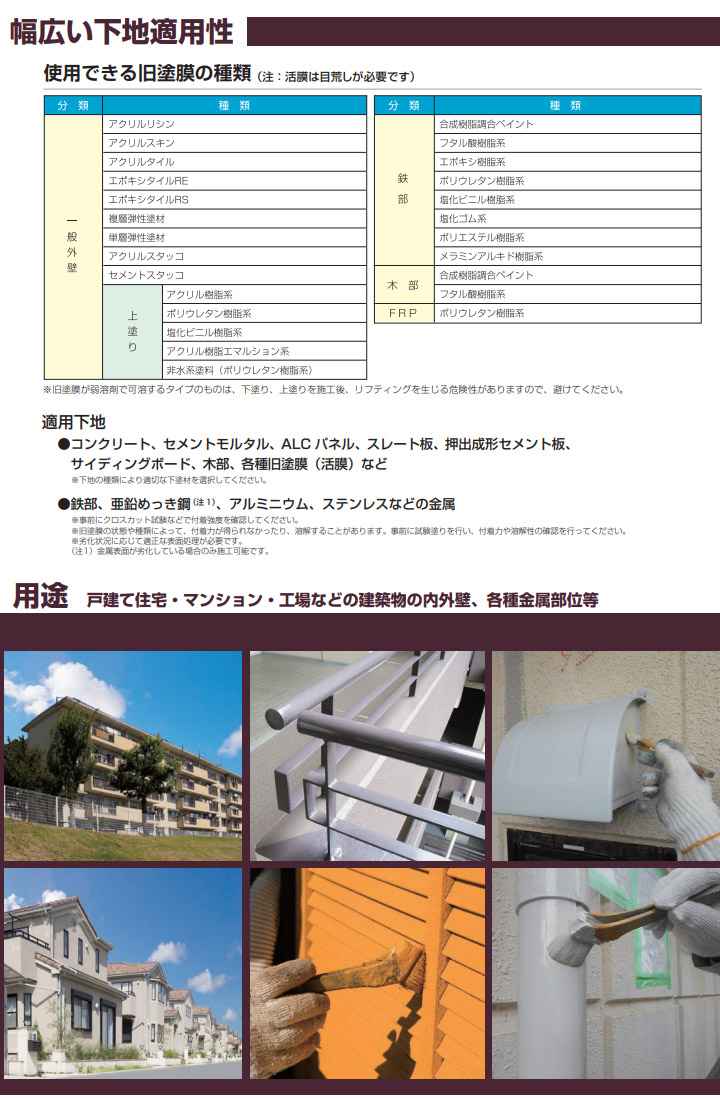 エスケー一液NADウレタン　日本塗料工業会　淡彩色　艶有り　15kg　エスケー化研 1液NAD 外壁 弱溶剤形 一液 ウレタン系 低汚染性 防かび 防藻性 透湿性｜ohhashi-paint｜12