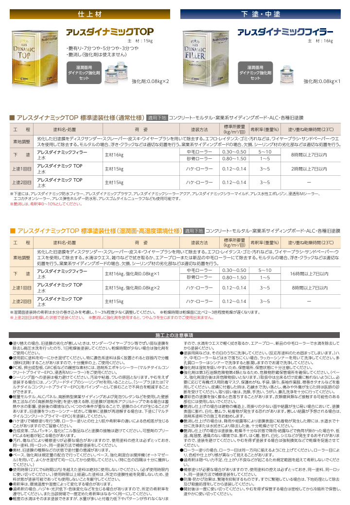 アレスダイナミックTOP 濃彩色1 艶有り 4kg 関西ペイント 水性 外壁用 一液 上塗り 高耐候性 超低汚染 防カビ・防藻性 ダイナミックシリーズ  : ales-dynamic-top-4-n1-ta : 大橋塗料 Yahoo!店 - 通販 - Yahoo!ショッピング