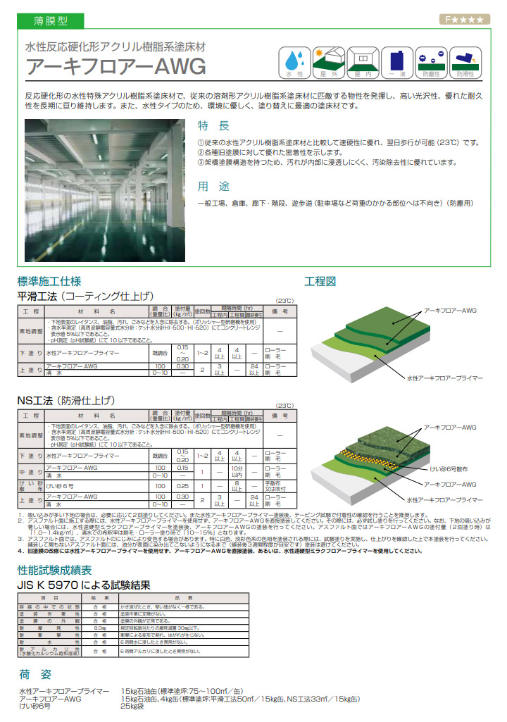 アーキフロアーAWG 標準色 艶有り 4kg エスケー化研 水性塗料 床