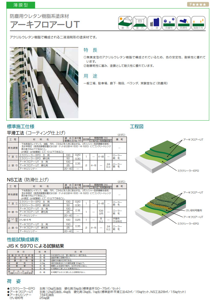 アーキフロアーUT 標準色 艶有り 5kgセット エスケー化研 溶剤形 床材 二液 薄膜型 ウレタン樹脂系 耐摩耗性 耐候性 :  akifloor-ut-5 : 大橋塗料 Yahoo!店 - 通販 - Yahoo!ショッピング