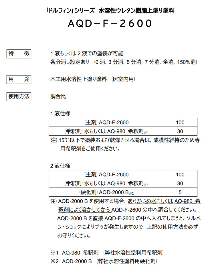 AQD-F-2600　ドルフィン　ウレタンフラット　16kg(約256平米/1回塗り)　サンユーペイント ウレタンクリヤー 上塗り 水性ウレタン  水性ニス 木部用 家具塗装