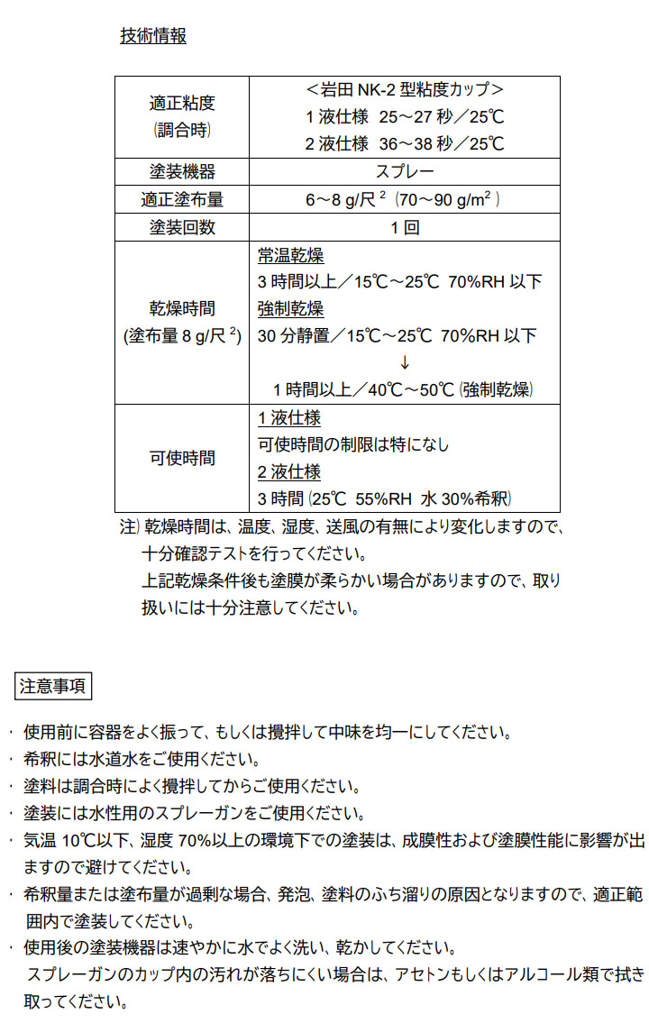 AQD-S-2500 ドルフィン ウレタンサンジング 2kg(約24平米/1回