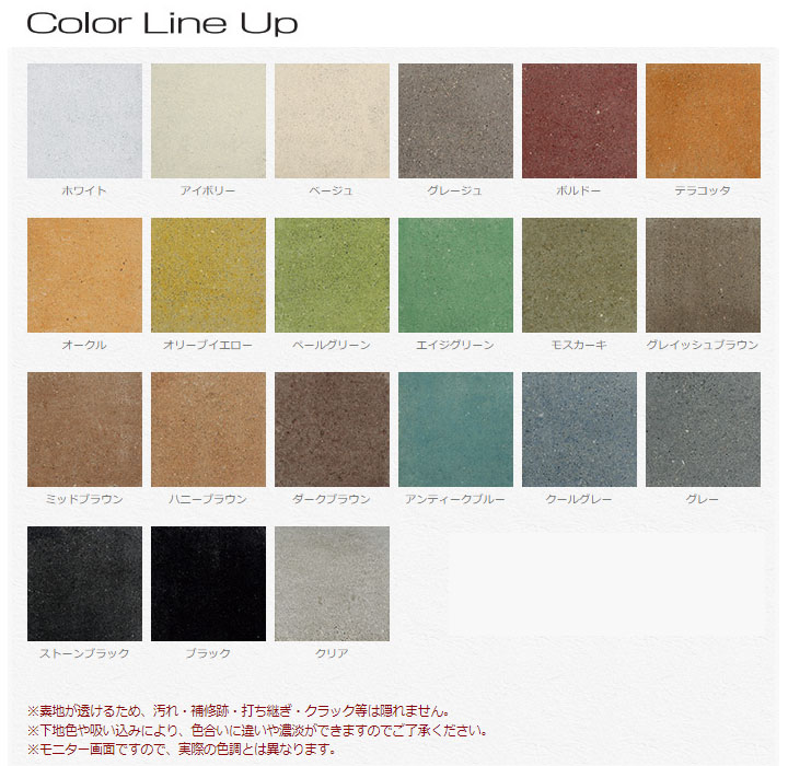 アクアカラー フロア用 グロスコート カラーセット 8.47kgセット