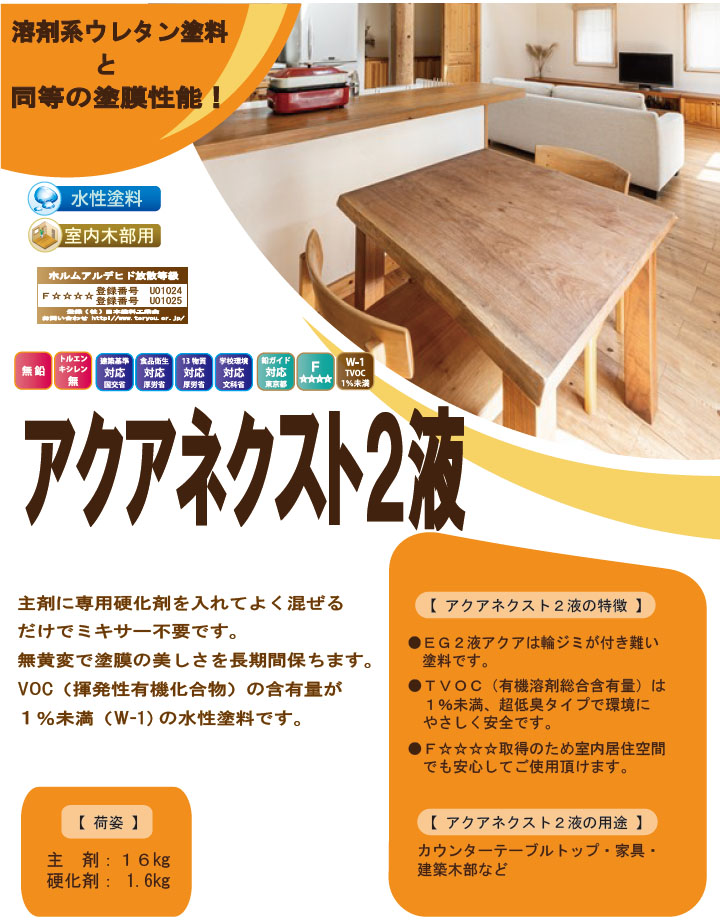 68-7900 アクアネクスト2液 仕上げ 全艶消 17.6kg(主剤:16kg 硬化剤