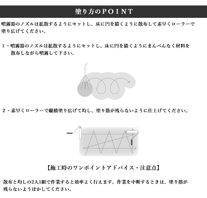 アクアカラー フロア用