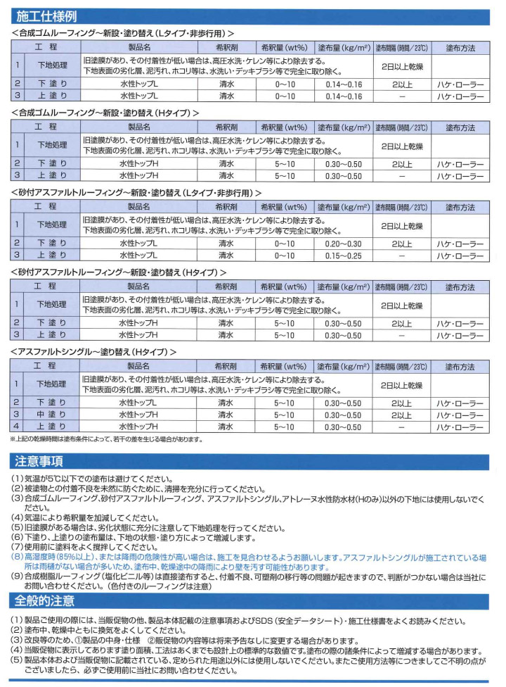 アトレーヌ水性トップH 遮熱 20kg(約20〜33平米/2回塗り) 送料無料