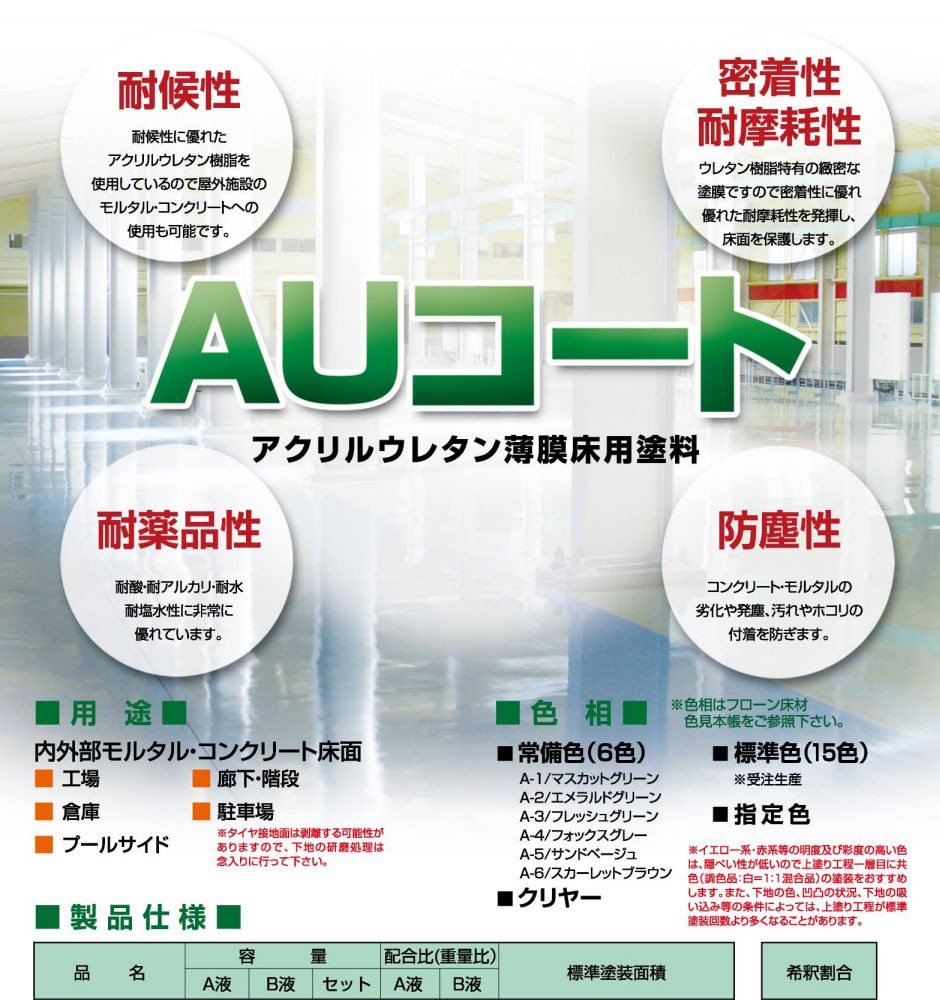 大橋塗料 Yahoo!店 - AUコート(屋内外用溶剤クリアー)（床用塗料