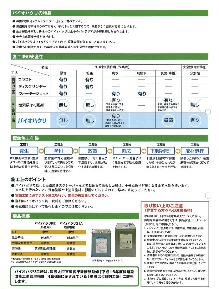 バイオハクリRE 16kg 外装建築塗膜剥離剤(高級アルコール系) 送料無料