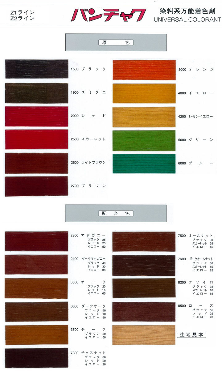 バンチャク　Z1-2000 レッド　4L  溶剤系 溶剤 着色 ステイン 耐候性 透明性 万能着色剤 木地着色 塗膜着色 玄々化学工業株式会社｜ohhashi-paint｜03