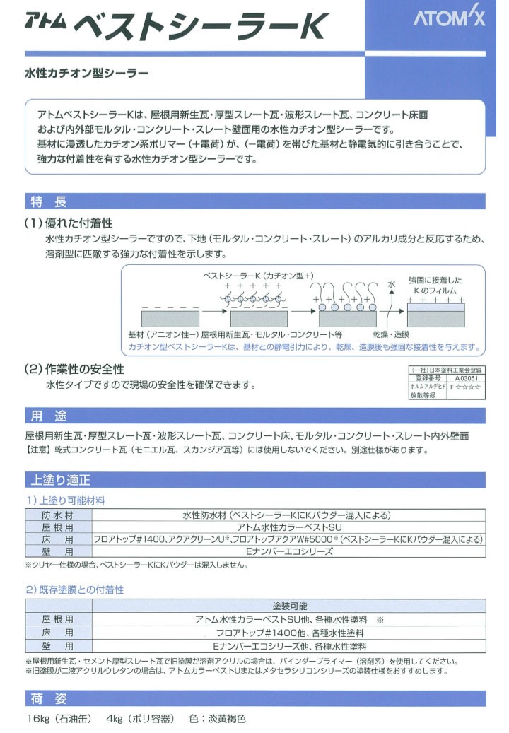 アトムベストシーラーK