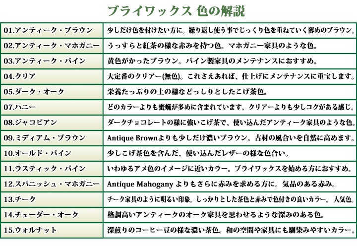 ブライワックス オリジナルカラーワックス 03.アンティーク・パイン　400ml BRIWAX/オリジナル/ワックス/アンティーク/カラーワックス｜ohhashi-paint｜07