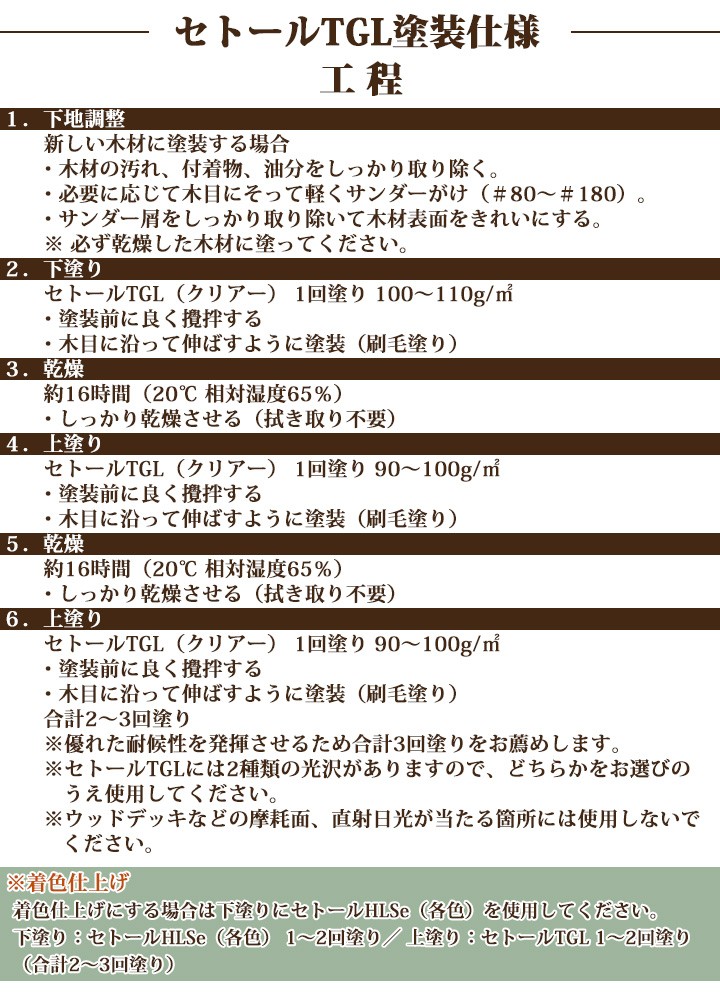 シッケンズ セトールTGL 16L(約64〜96平米/2〜3回塗り) 【送料無料