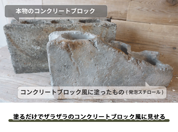 コンクリートエフェクトペイント ザラザラセット 20kg+1kg×3個セット